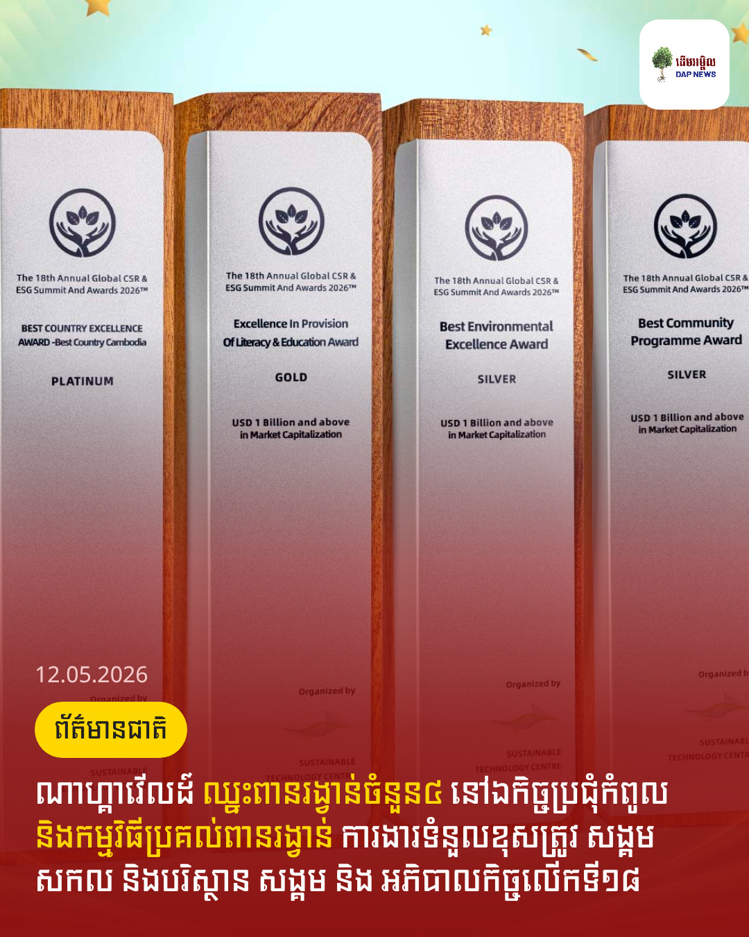 ណាហ្គាវើលដ៍ ឈ្នះពានរង្វាន់ចំនួន៤ នៅឯកិច្ចប្រជុំកំពូល និងកម្មវិធីប្រគល់ពានរង្វាន់ ការងារទំនួលខុសត្រូវ សង្គមសកល និងបរិស្ថាន សង្គម និង អភិបាលកិច្ចលើកទី១៨